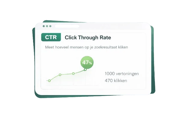 Minimalistic illustration of a search results page with a highlighted result, cursor icon, target symbol, and rising bar chart inside a white card with green border, representing click-through rate performance.