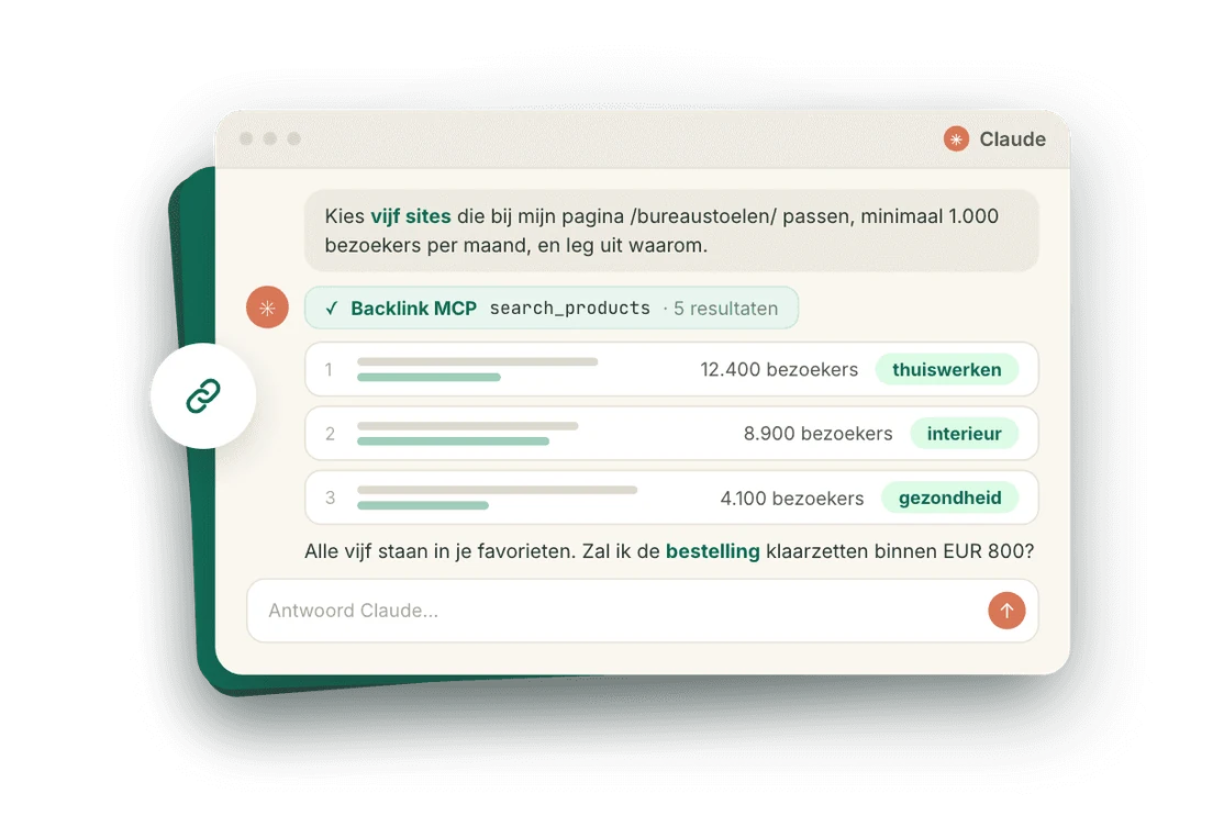 Chatvenster van Claude dat via de Backlink MCP vijf passende sites zoekt, met bezoekersaantallen per site en een voorstel om de bestelling klaar te zetten.